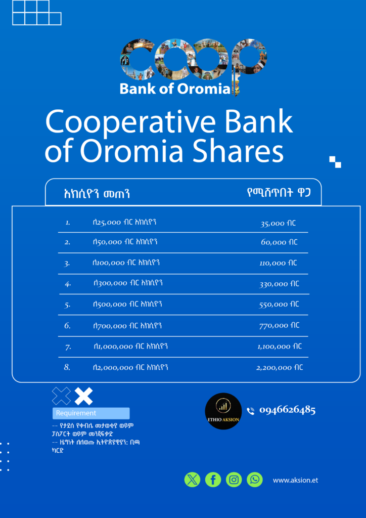 Cooperative Bank of Oromia Share Price